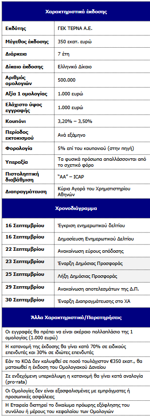Στιγμιότυπο_οθόνης_2025-09-22_132945.png
